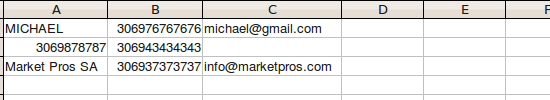 CSV file in a spreadsheet with contacts ready to be uploaded.