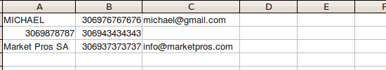 CSV file in a spreadsheet with contacts ready to be uploaded. CSV file in a spreadsheet with contacts ready to be uploaded.